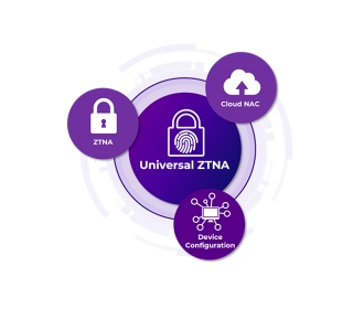 Extreme Networks Zero Trust Network Access